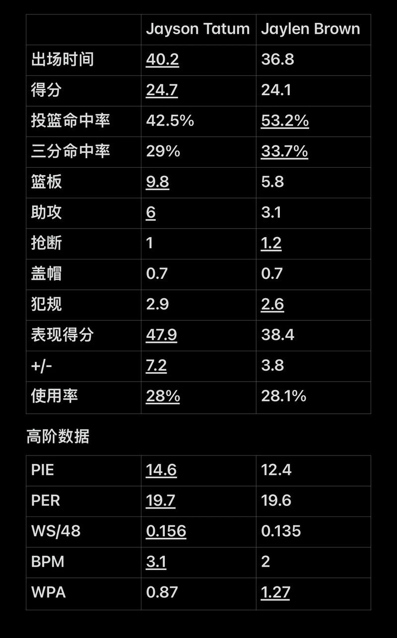 是以跨平台